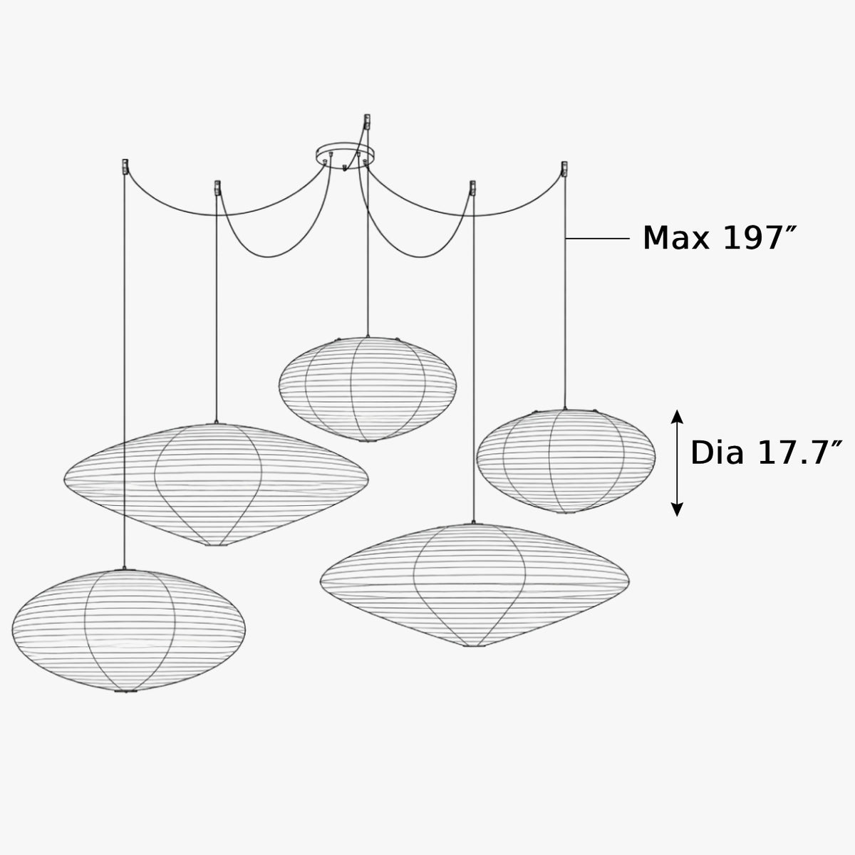 Dimensions