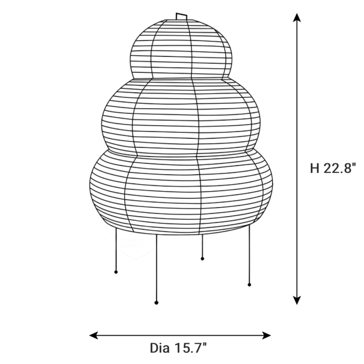 Dimensions