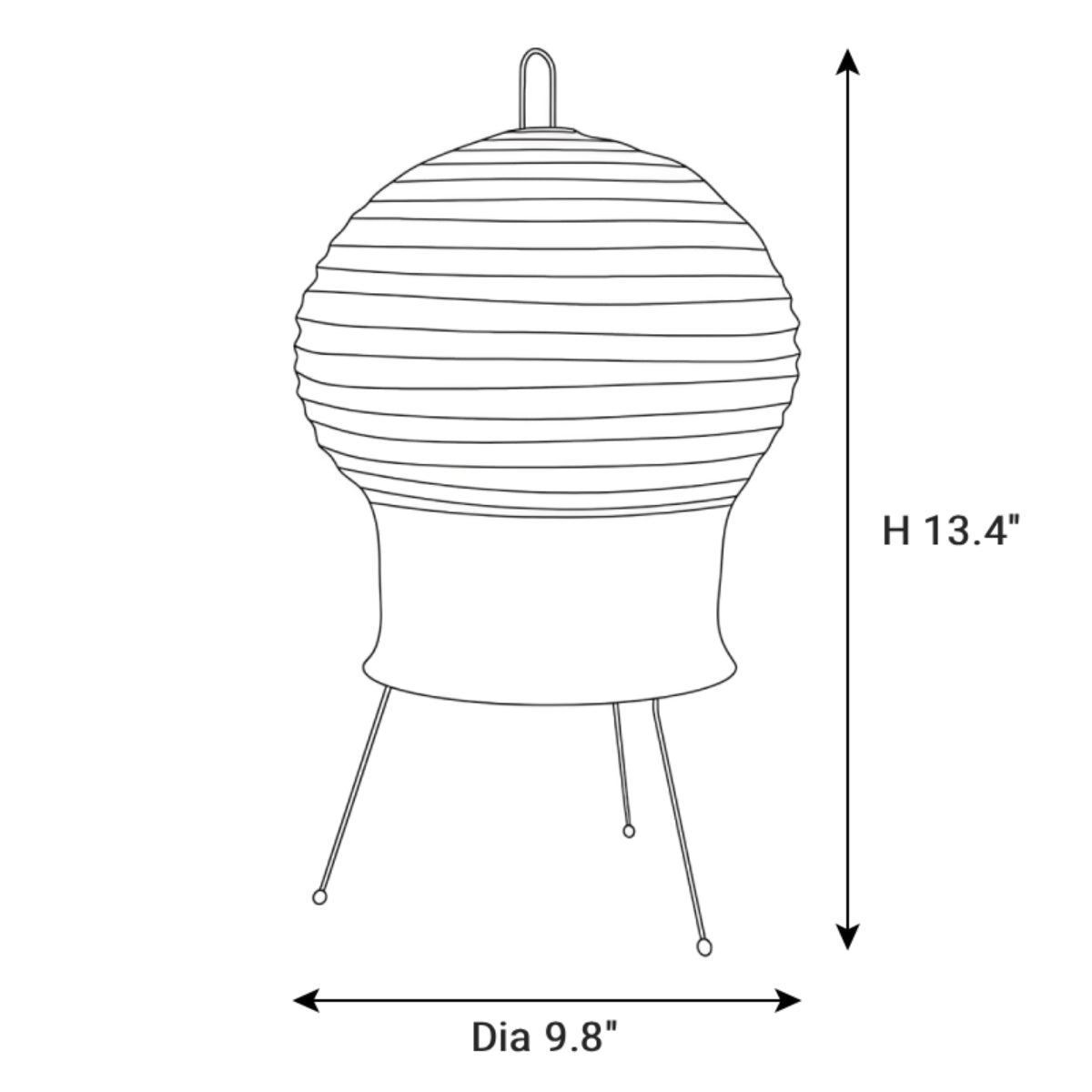 Dimensions