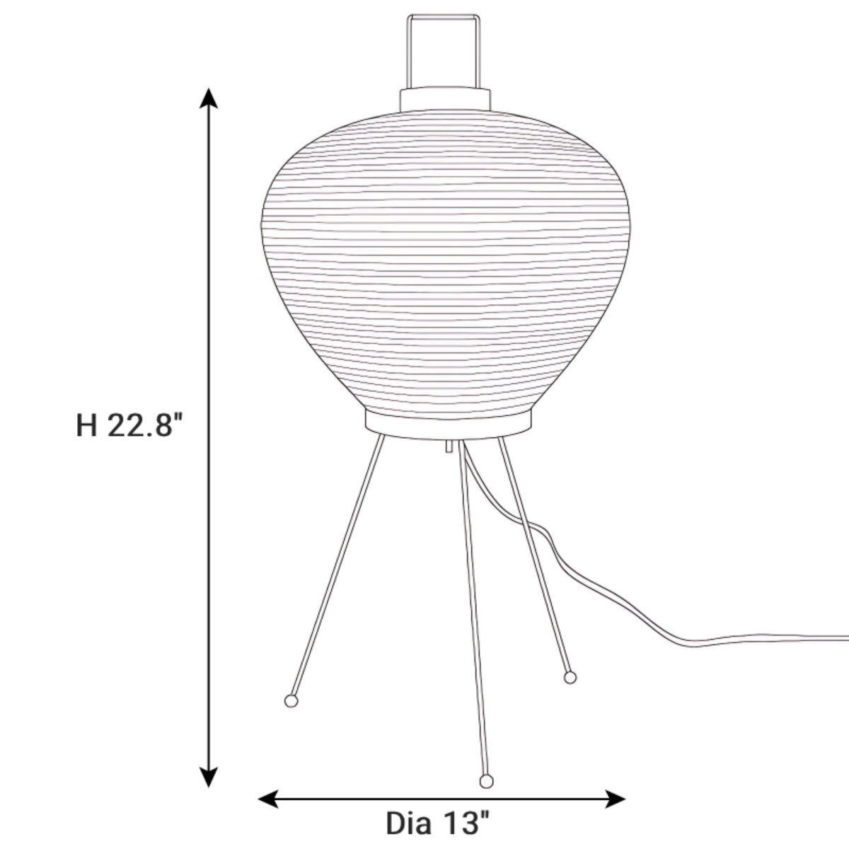 Dimensions