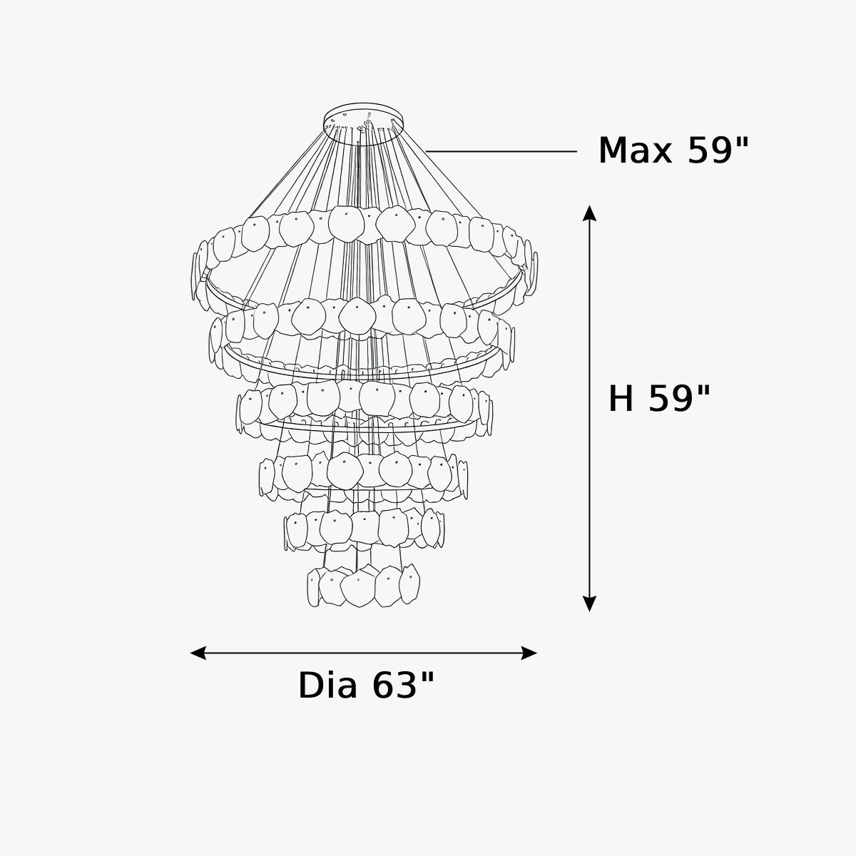Dimensions