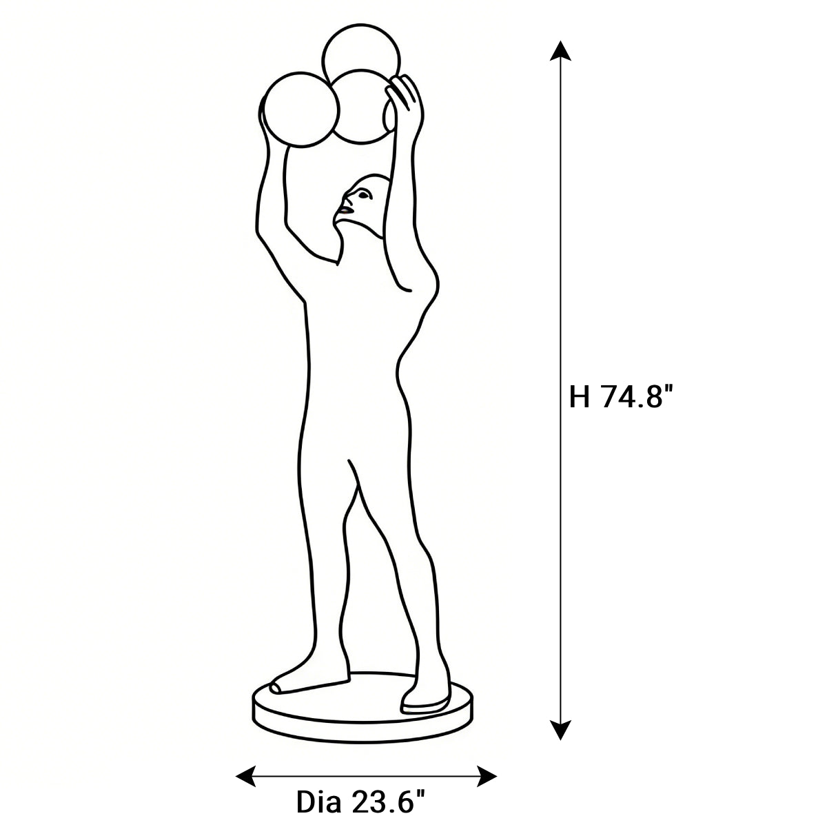Dimensions