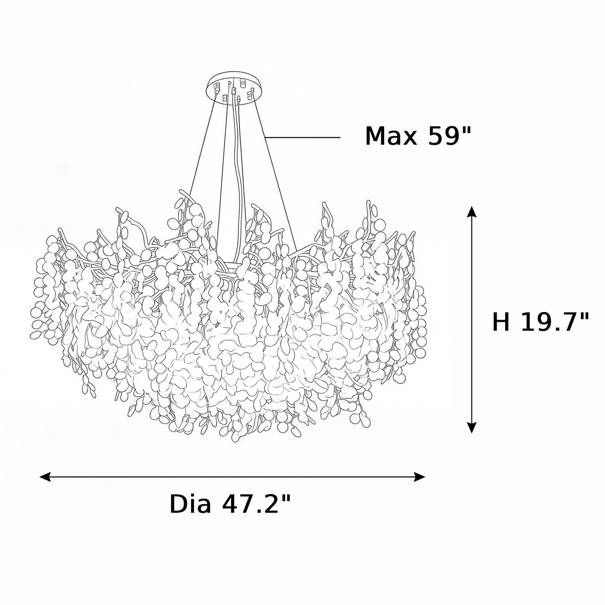 Dimensions