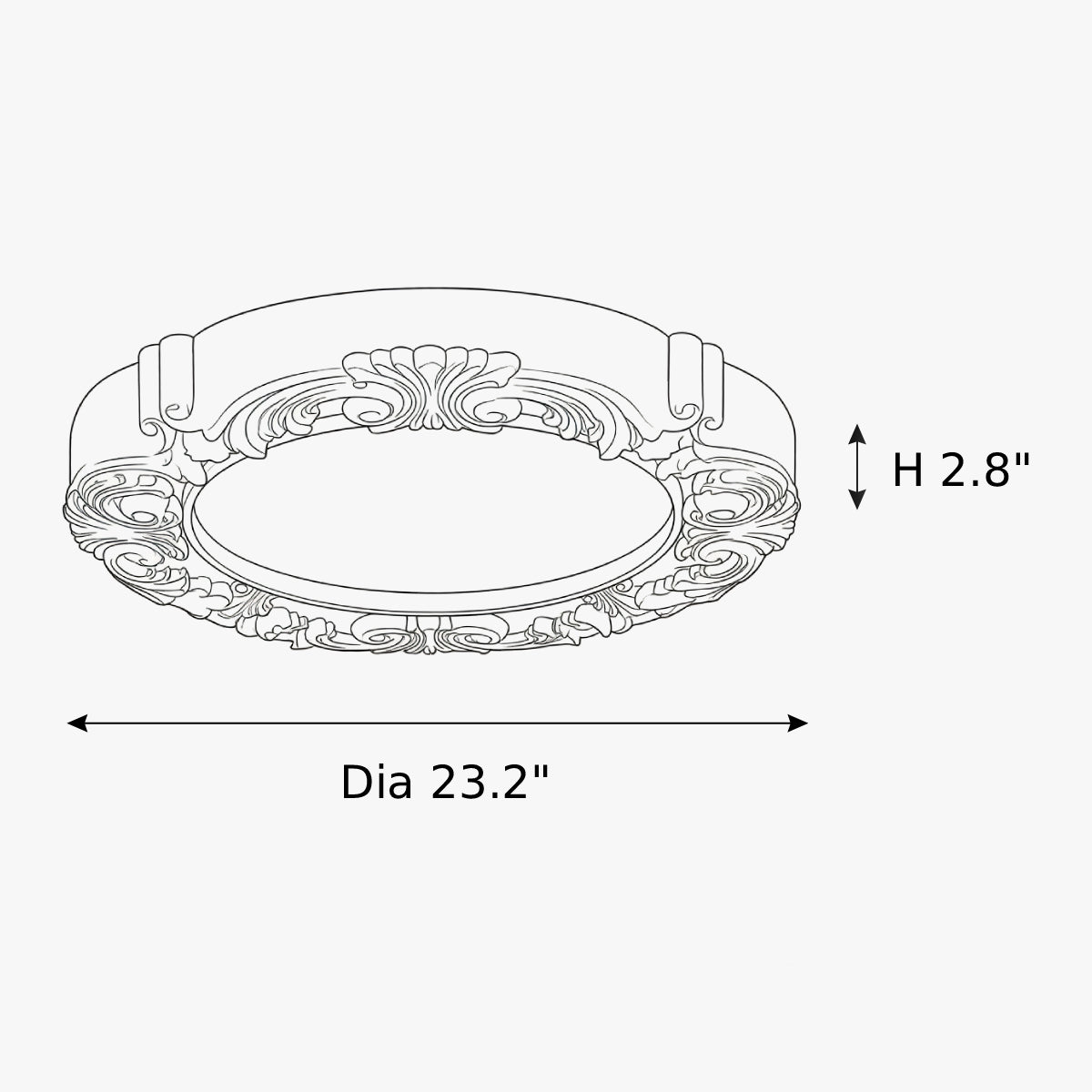 Dimensions