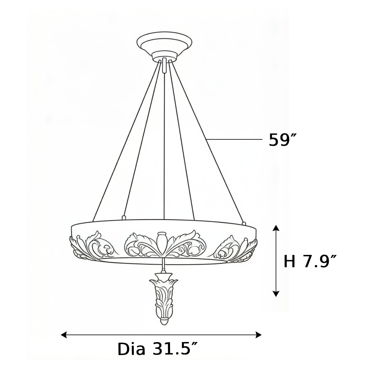 Dimensions