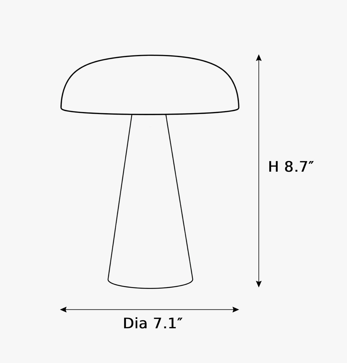Dimensions