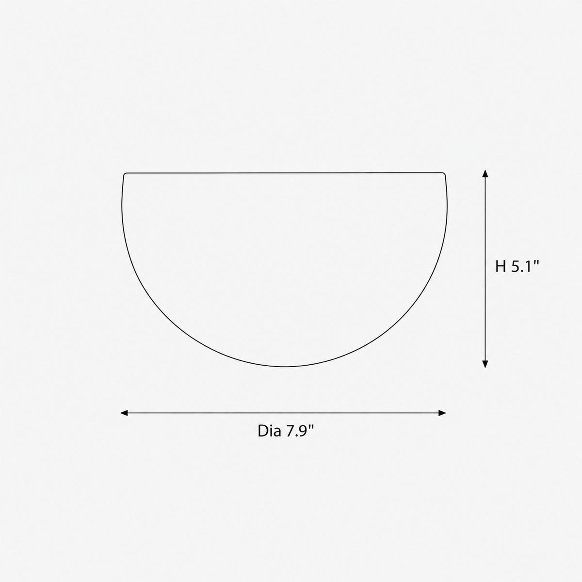 Dimensions