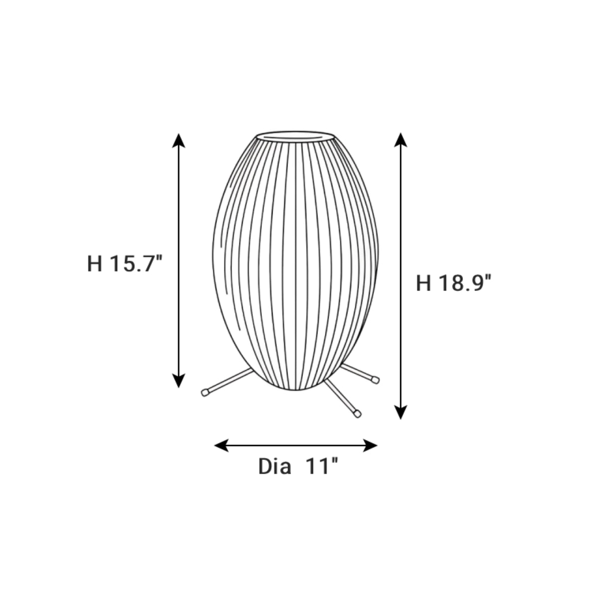 Dimensions