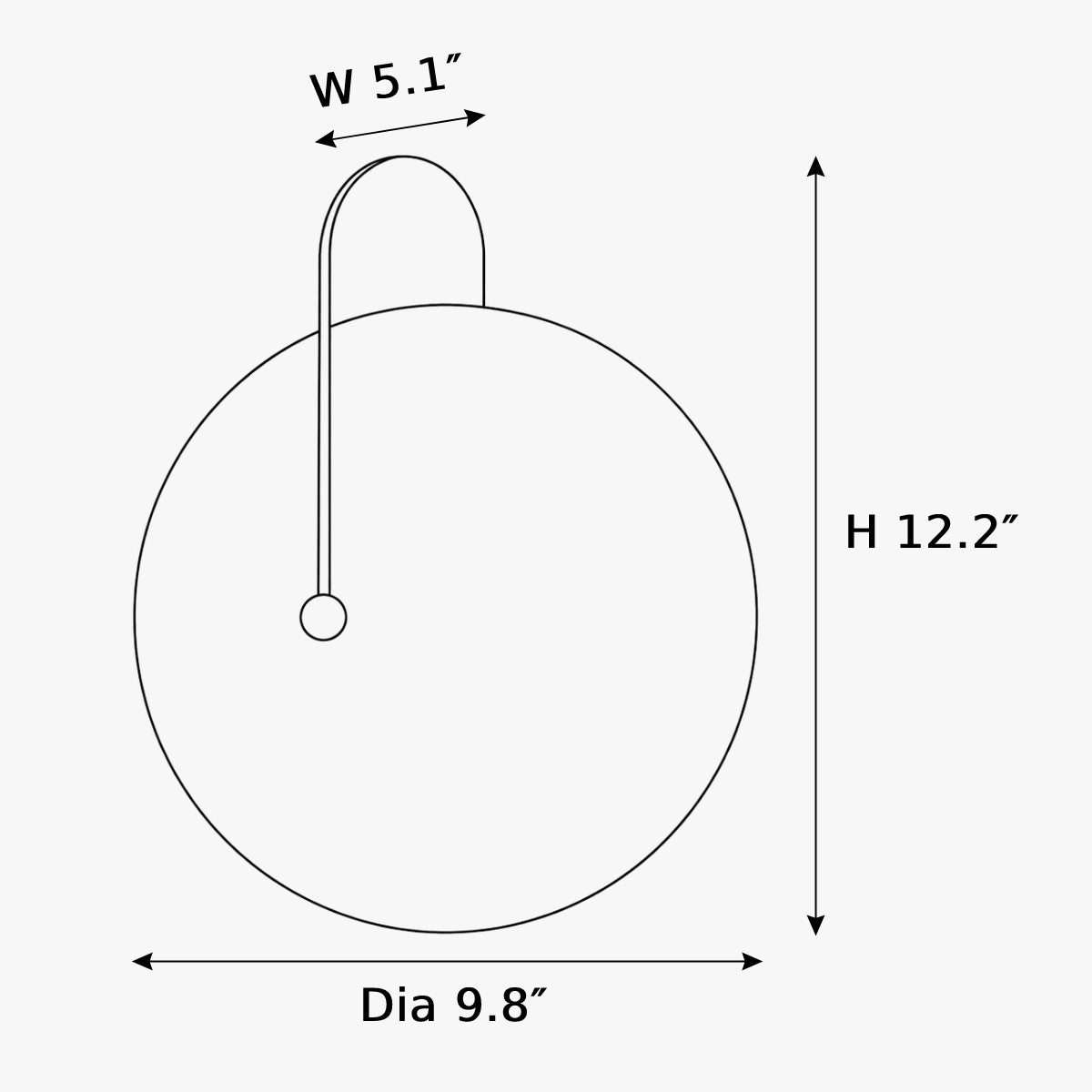 Dimensions