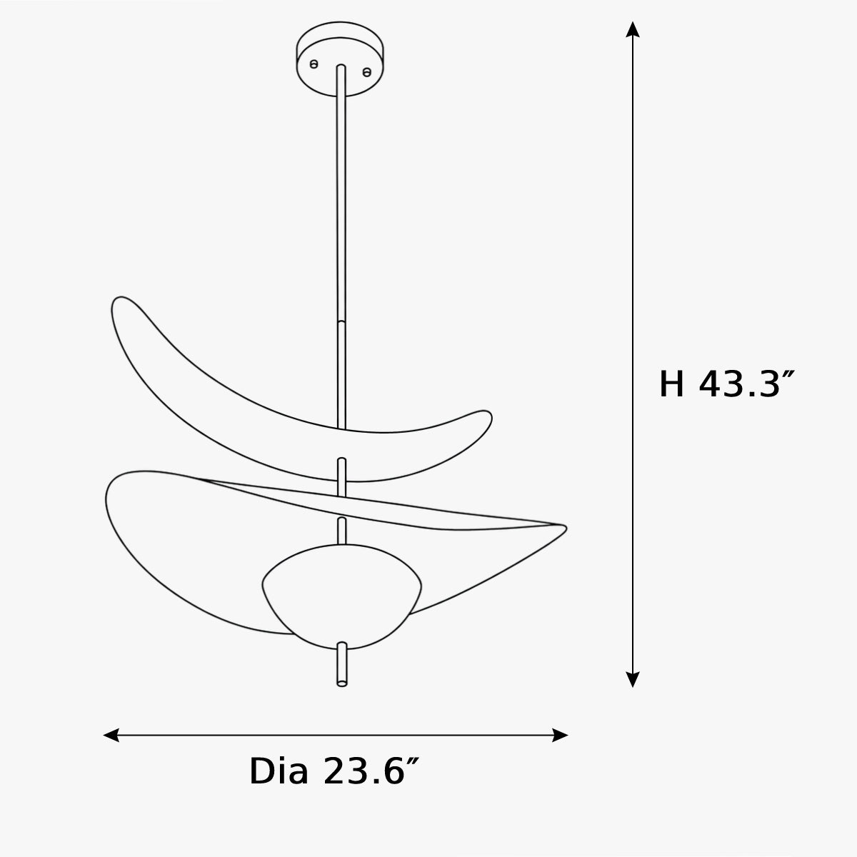 Dimensions