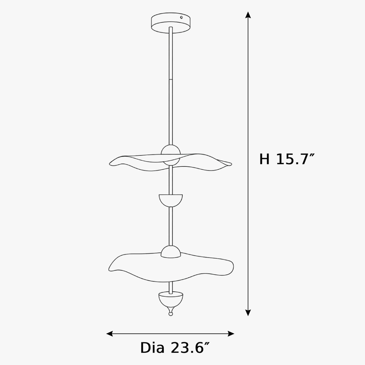 Dimensions