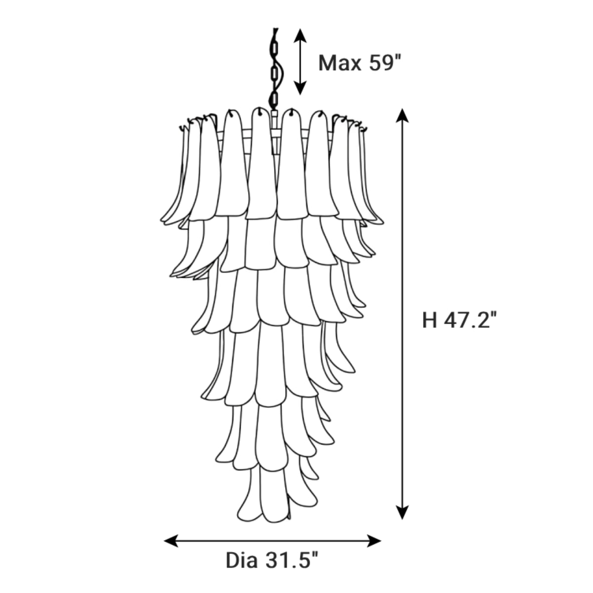 Dimensions