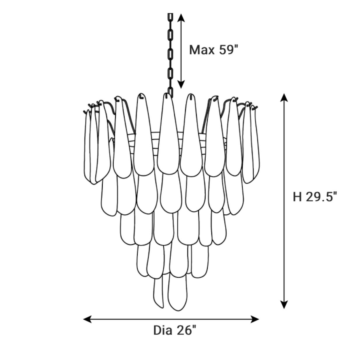 Dimensions