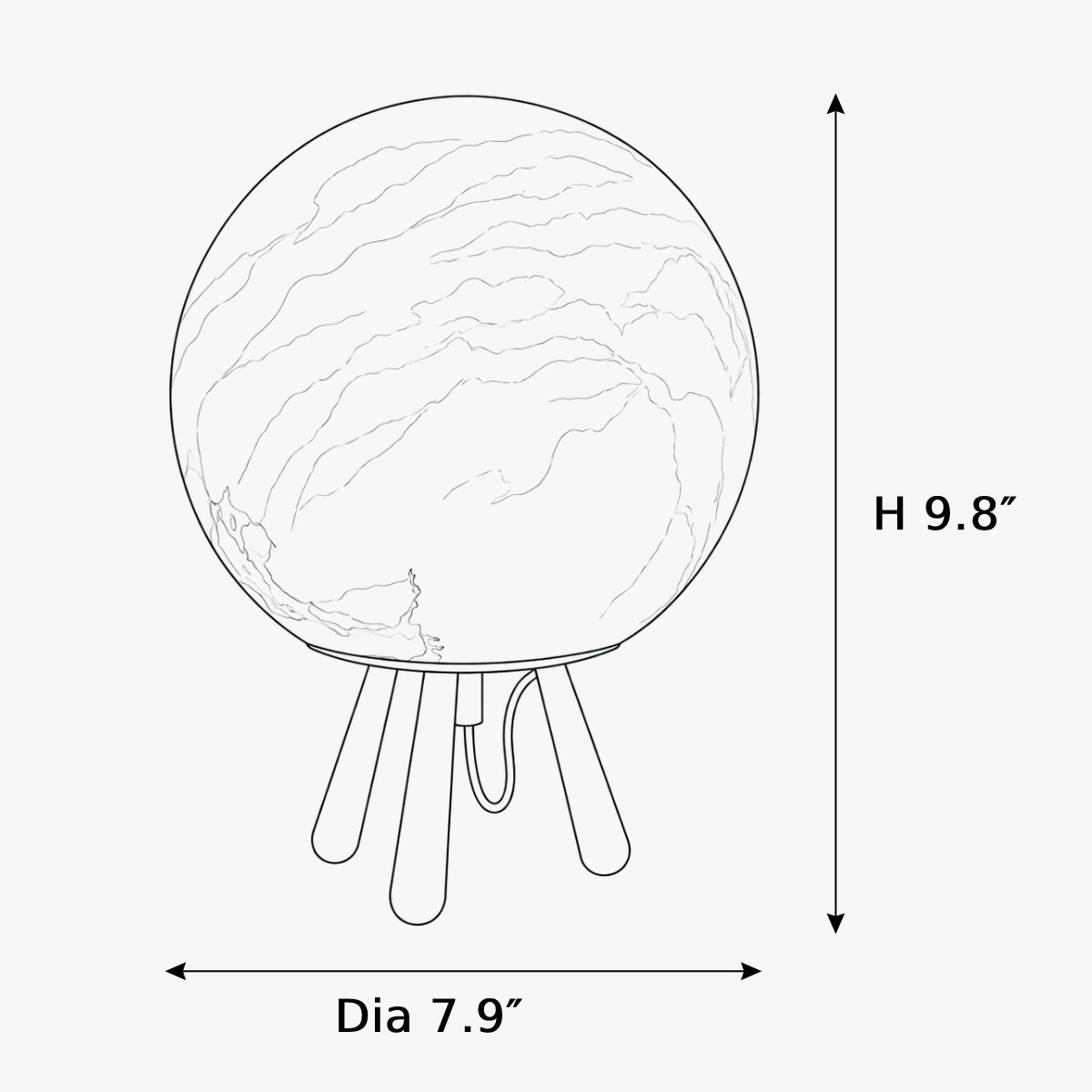 Dimensions
