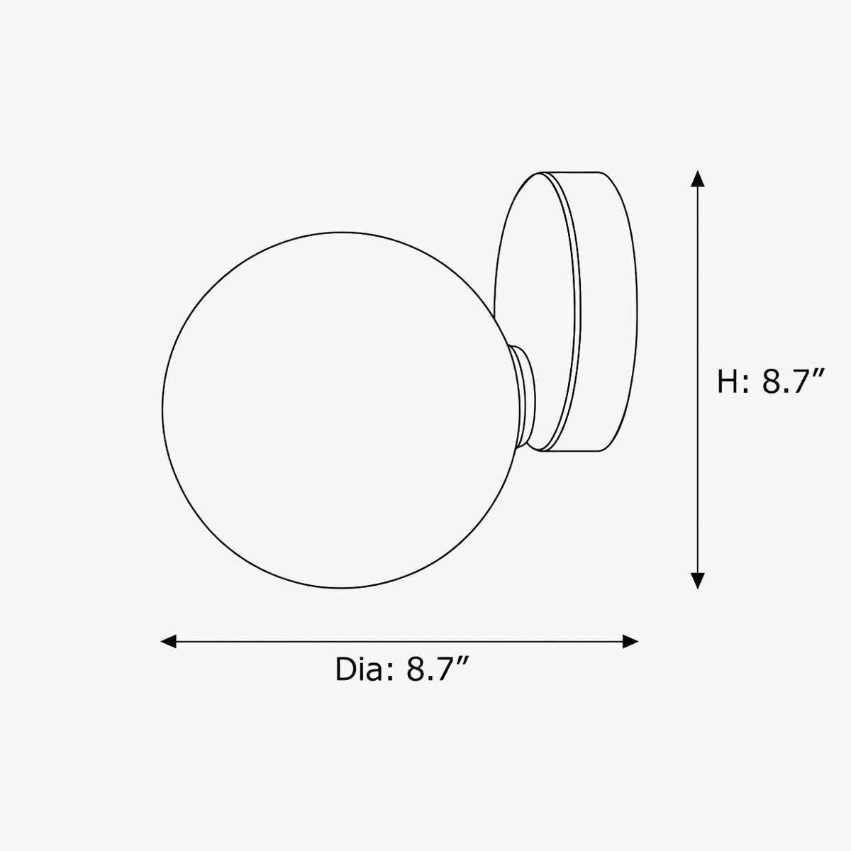 Dimensions