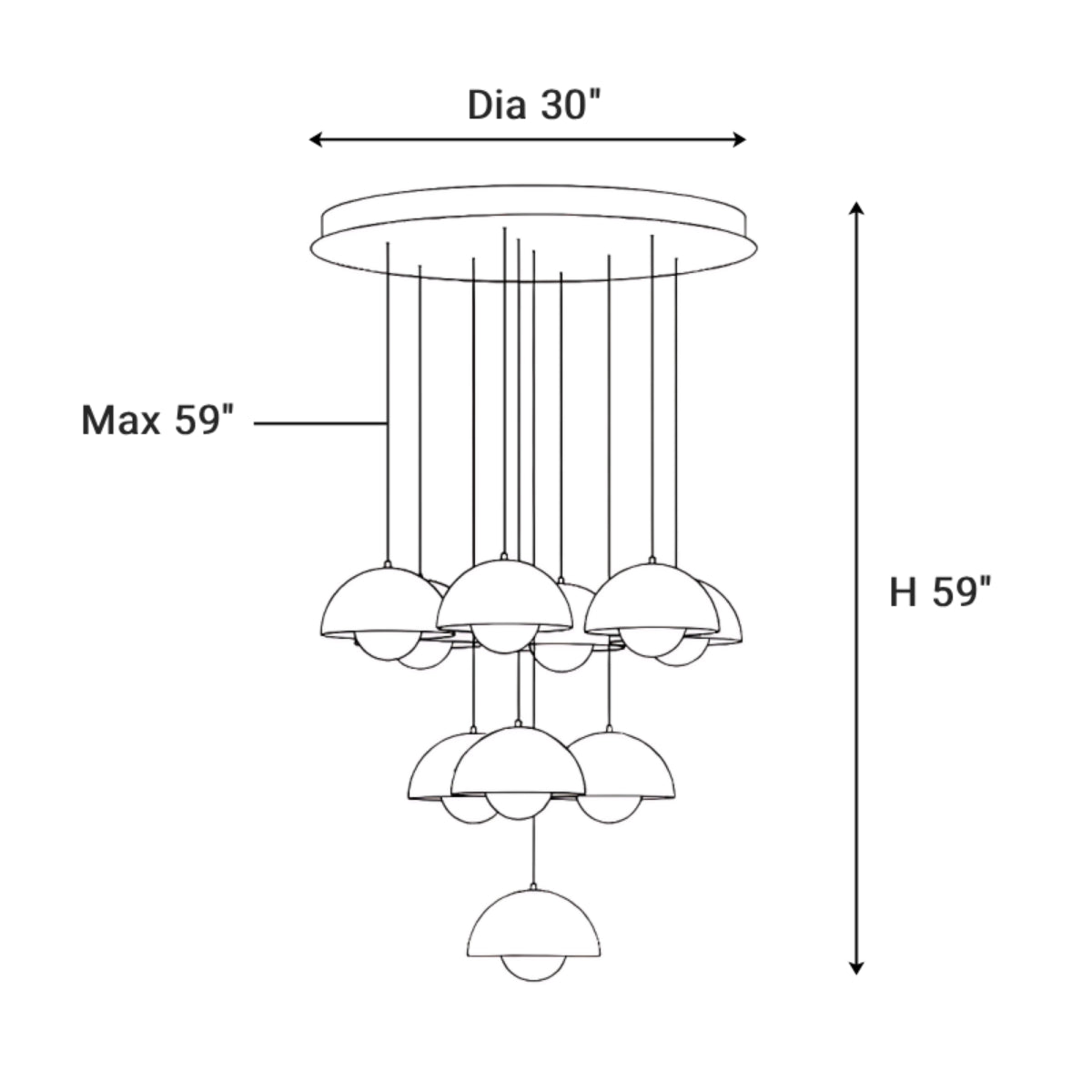 Dimensions