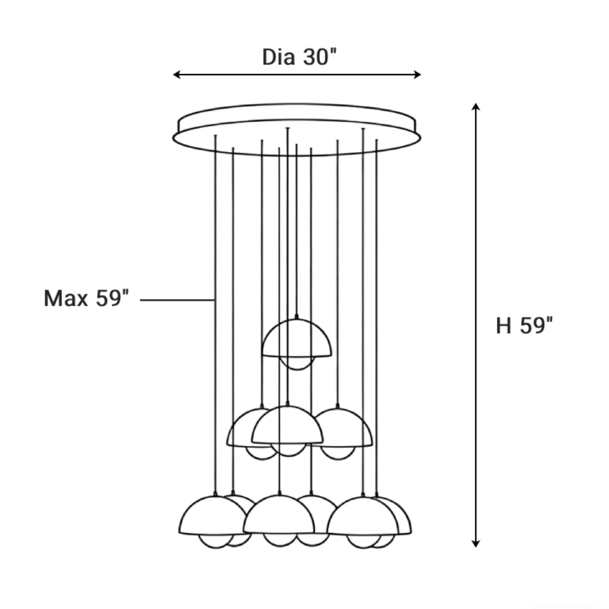 Dimensions