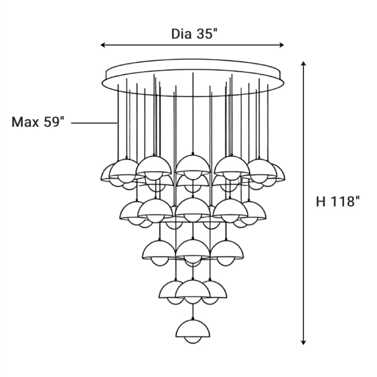 Dimensions