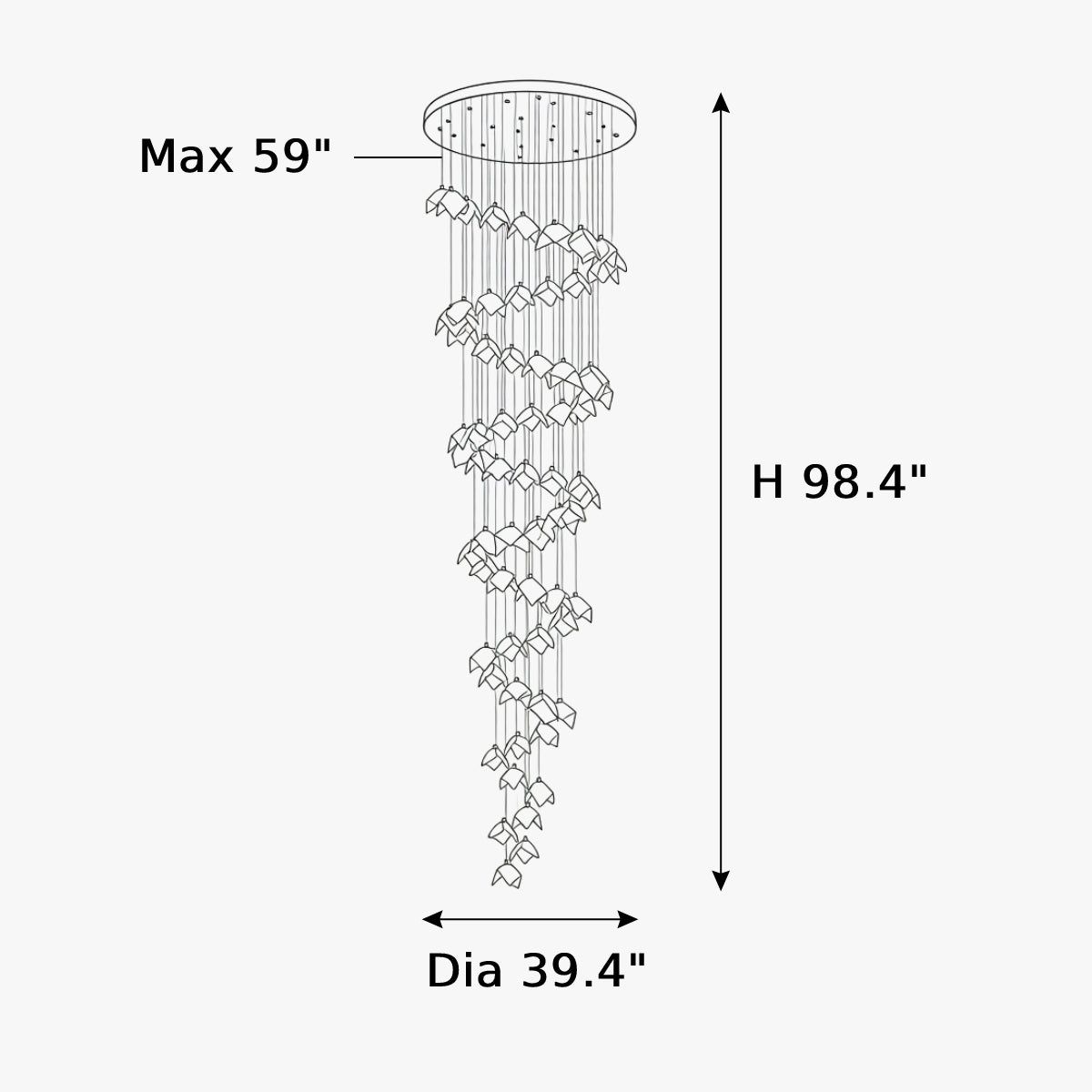 Dimensions