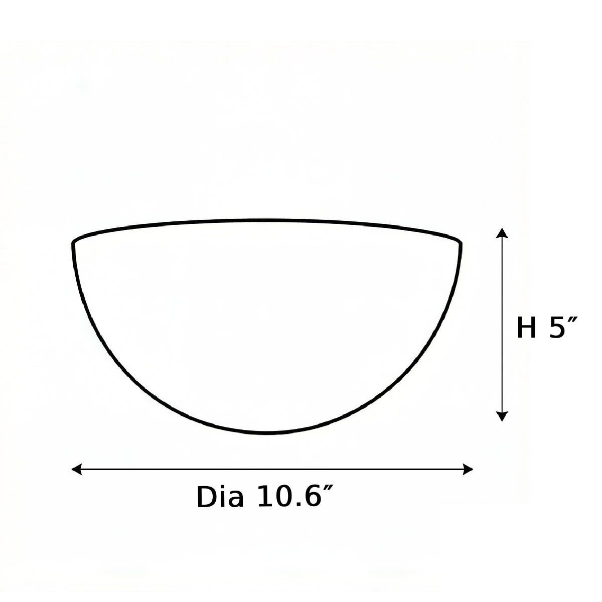 Dimensions
