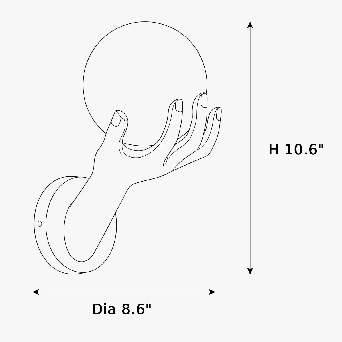 Dimensions