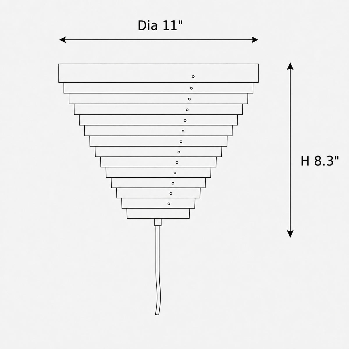 Dimensions