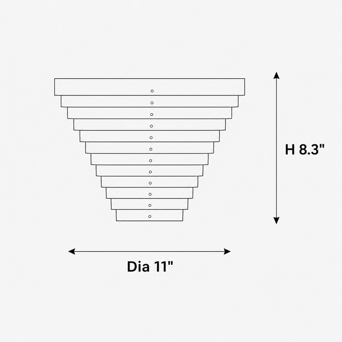 Dimensions