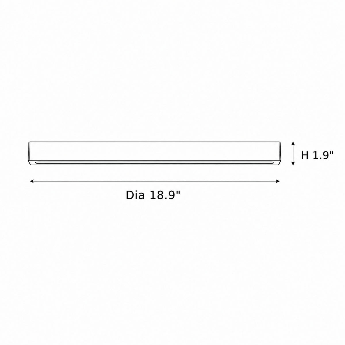 Dimensions