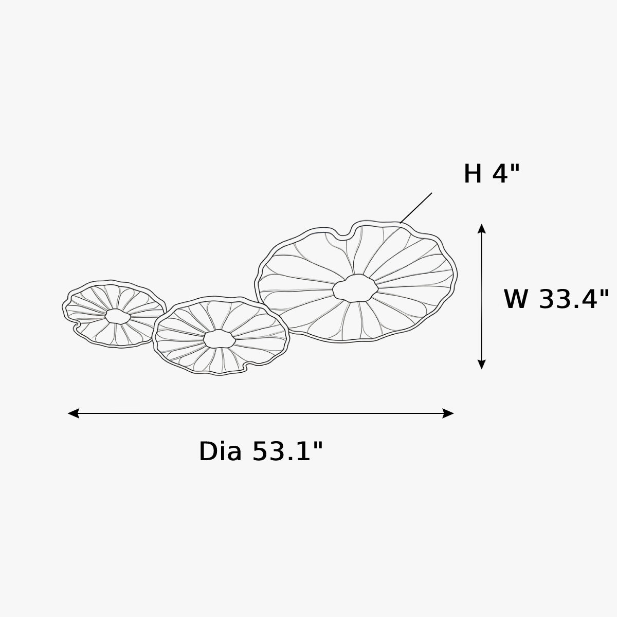 Dimensions