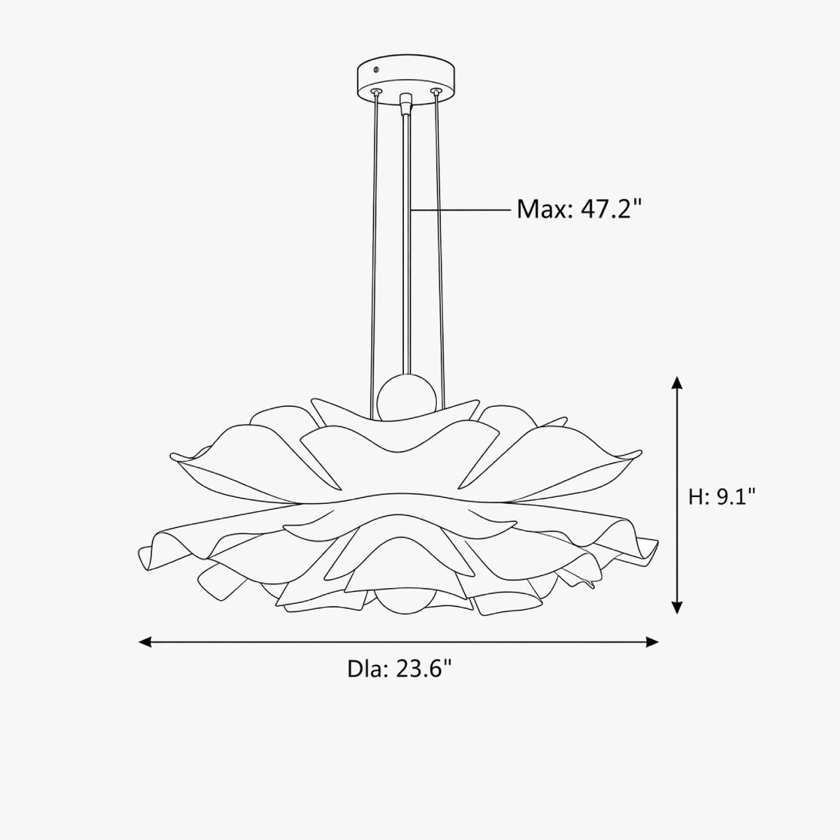 Dimensions