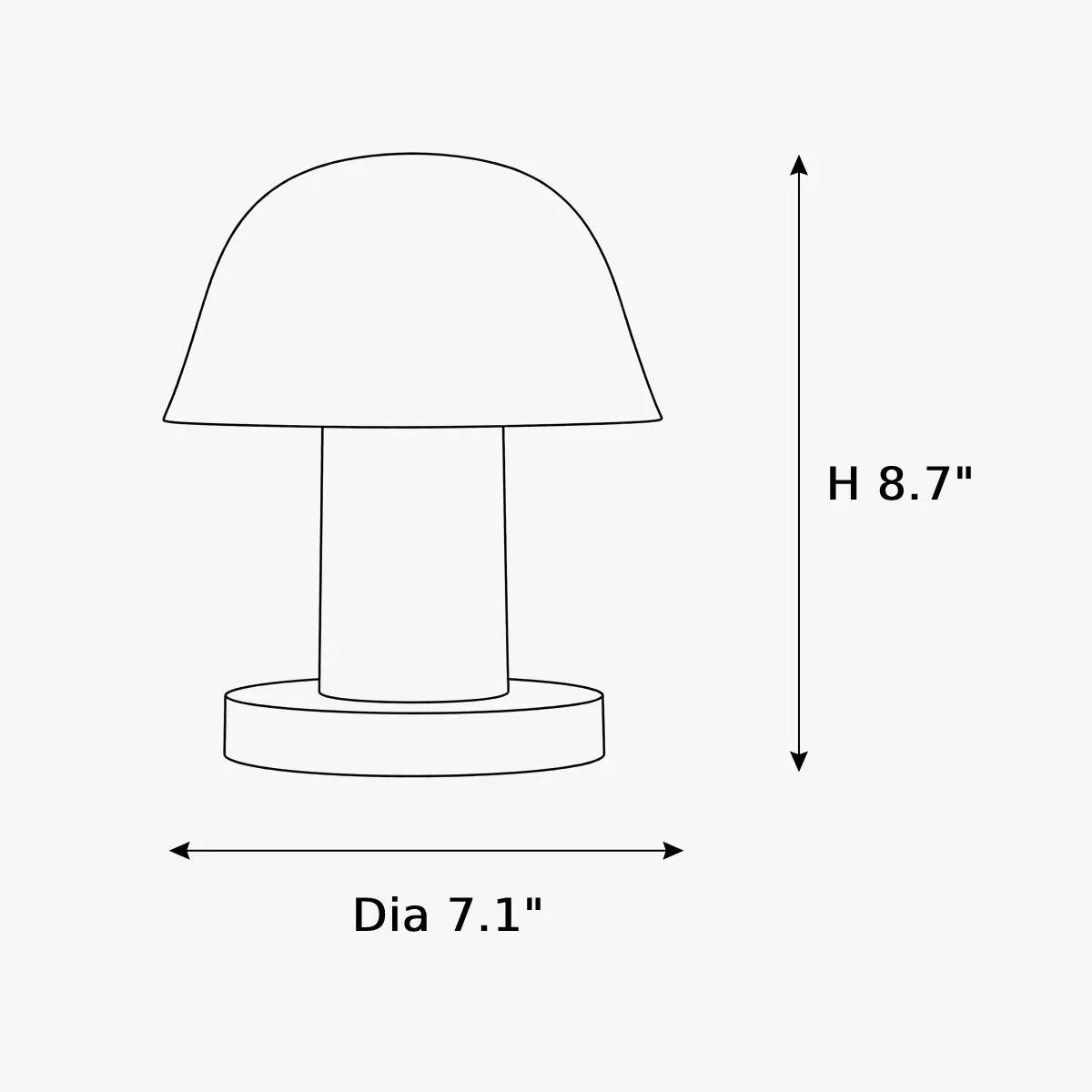 Dimensions