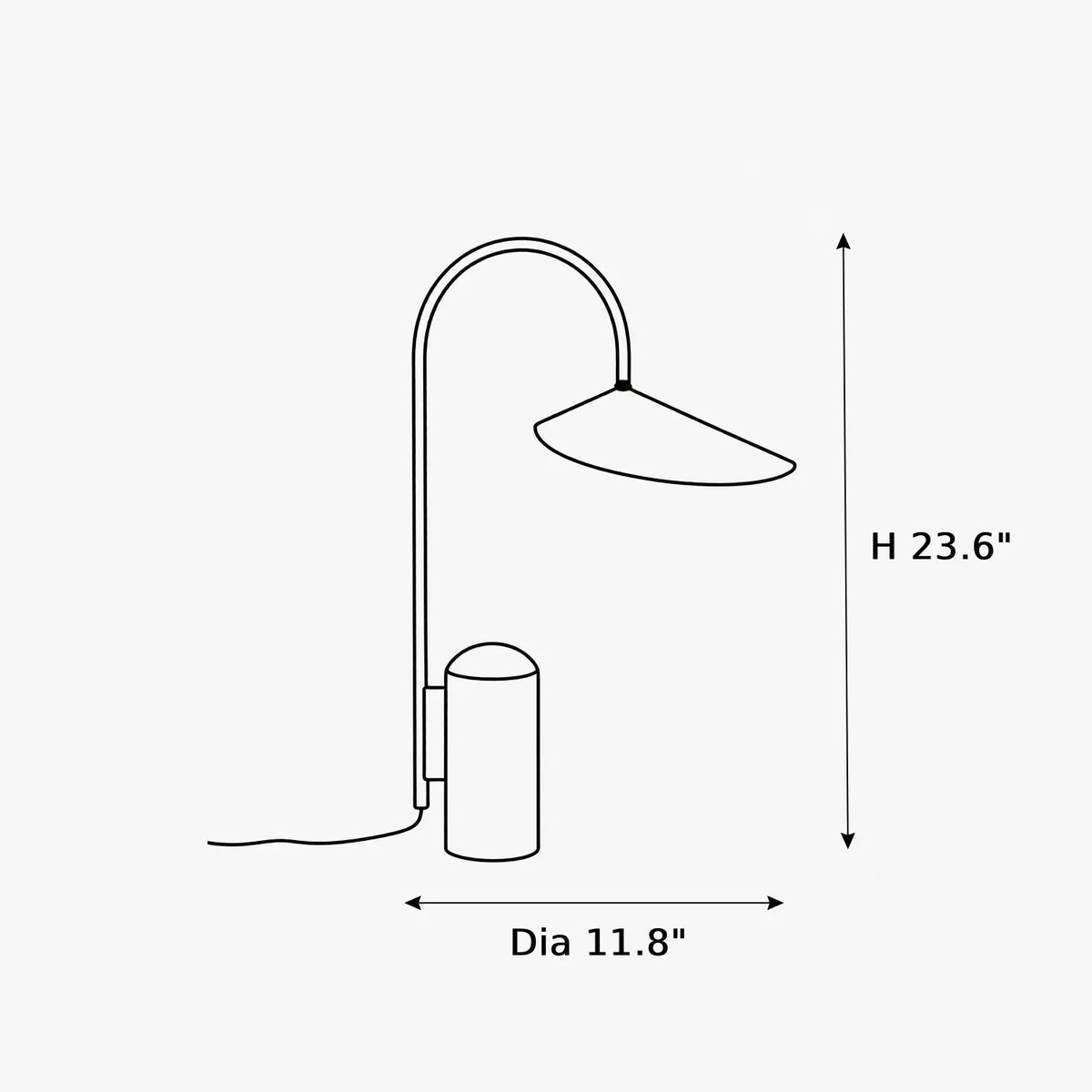 Dimensions