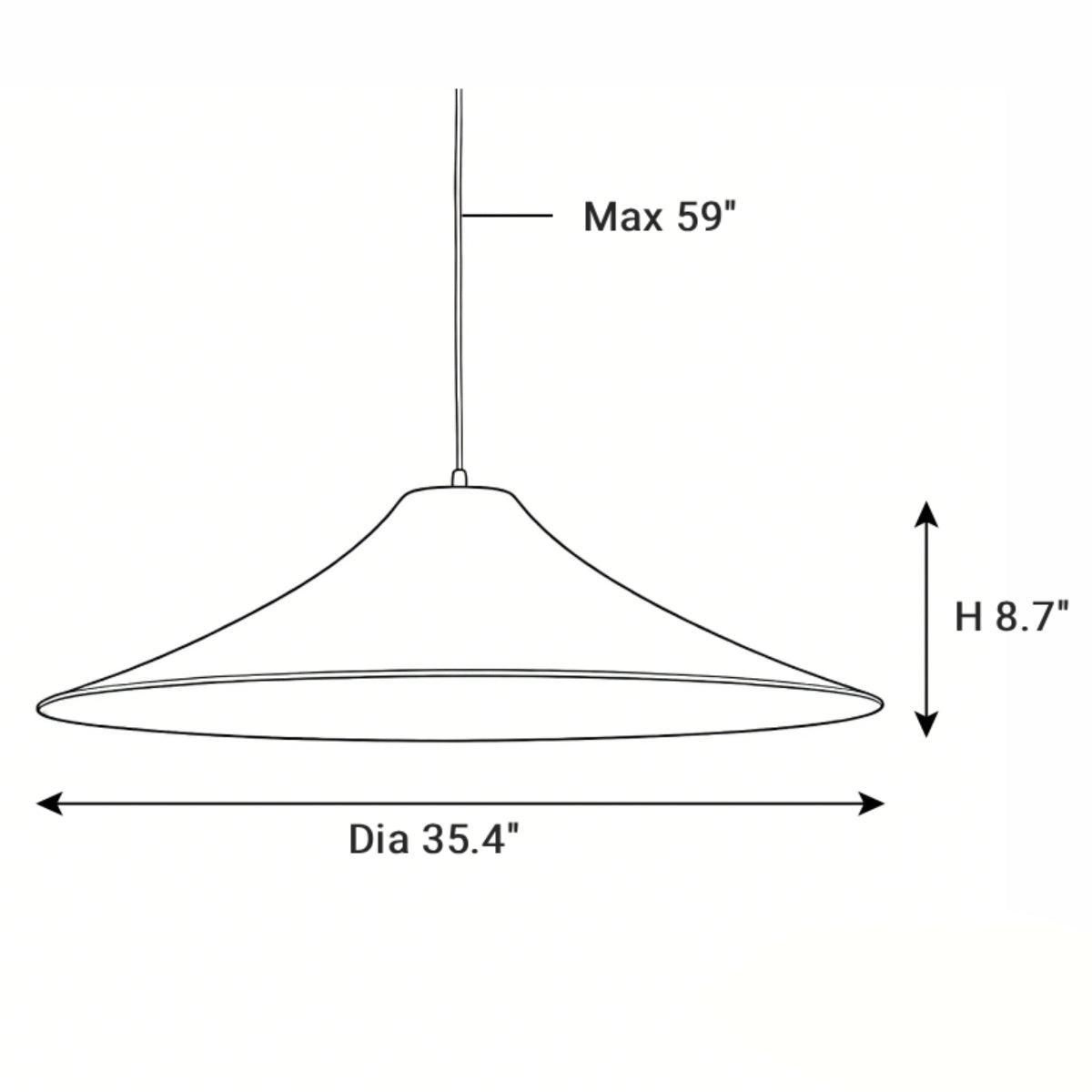 Dimensions