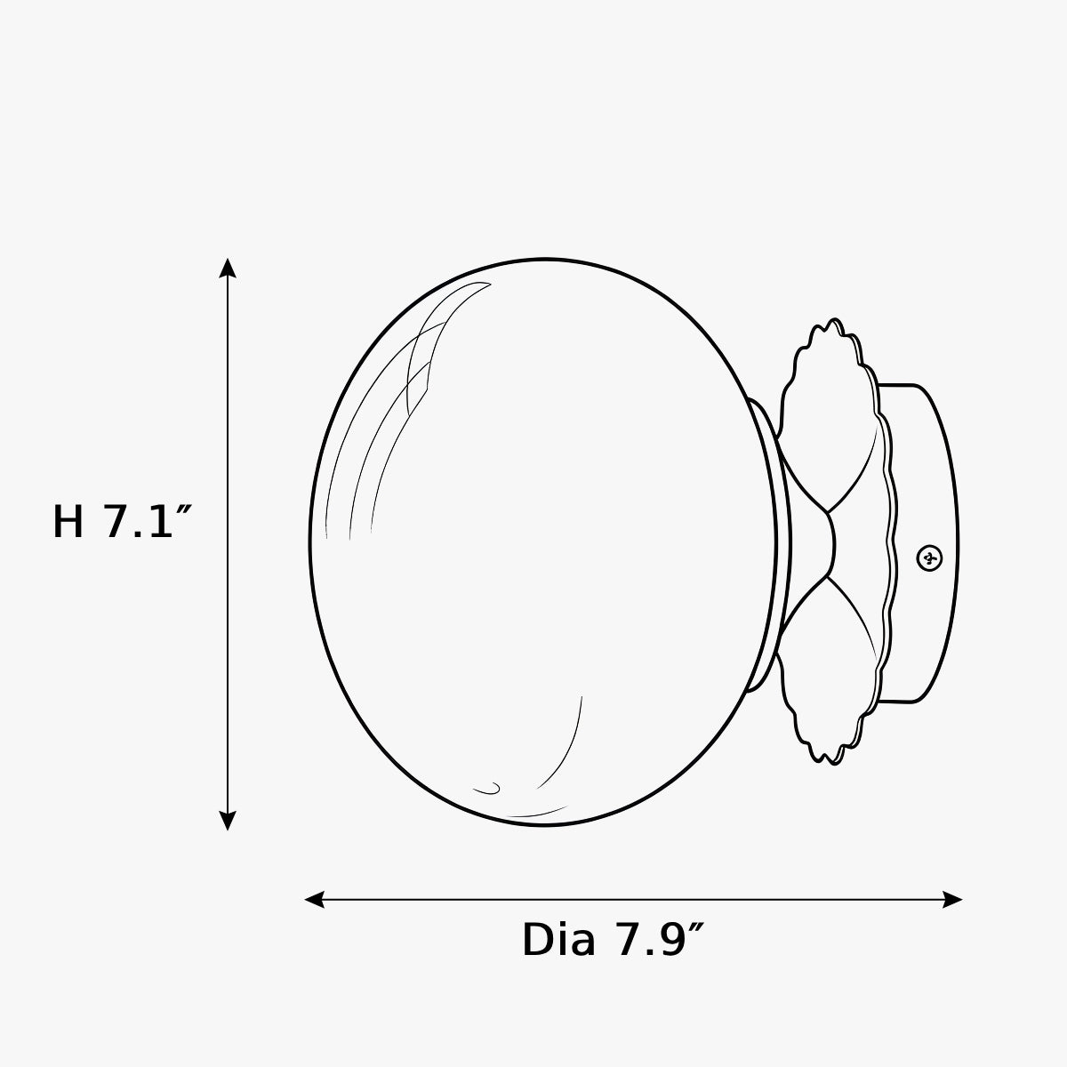Dimensions