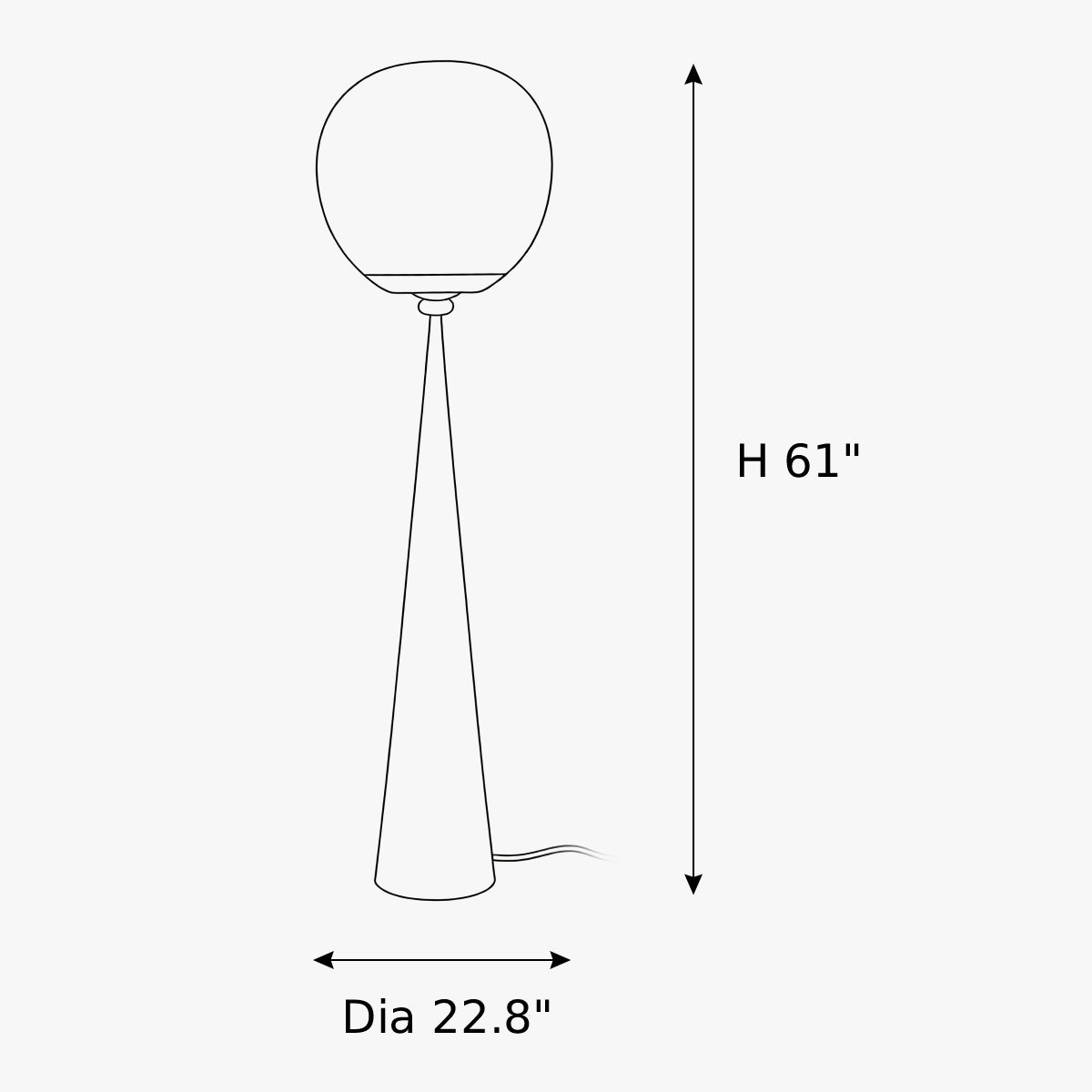 Dimensions