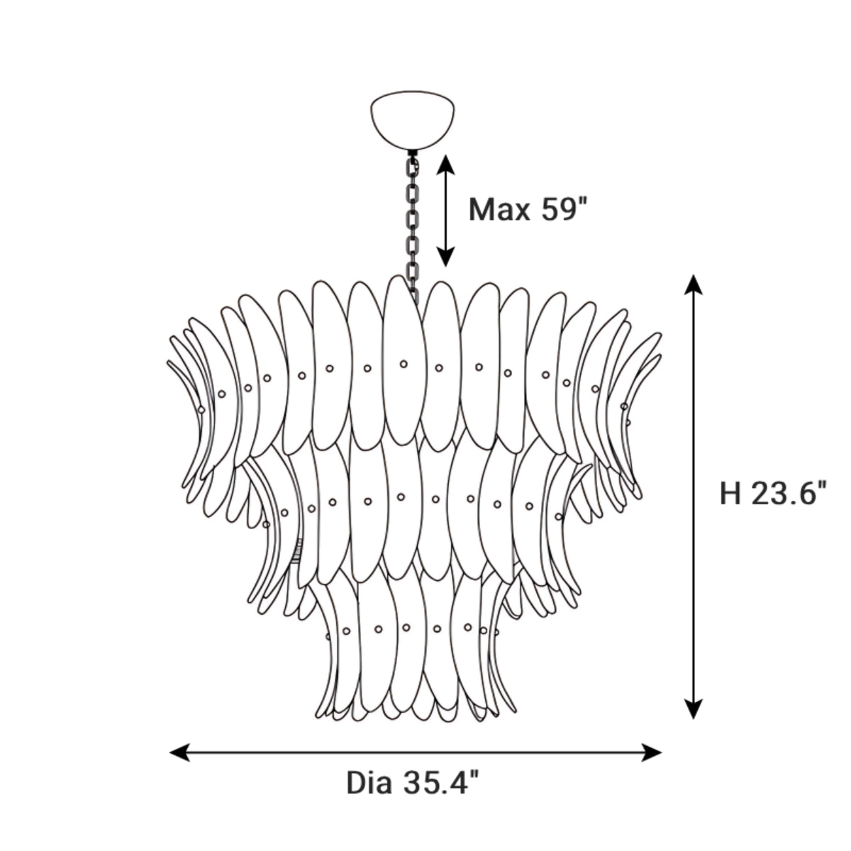Dimensions