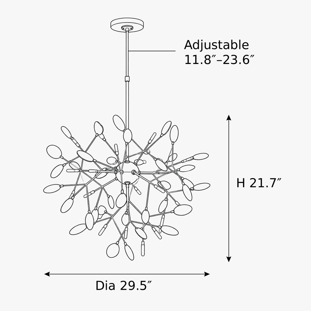 Dimensions