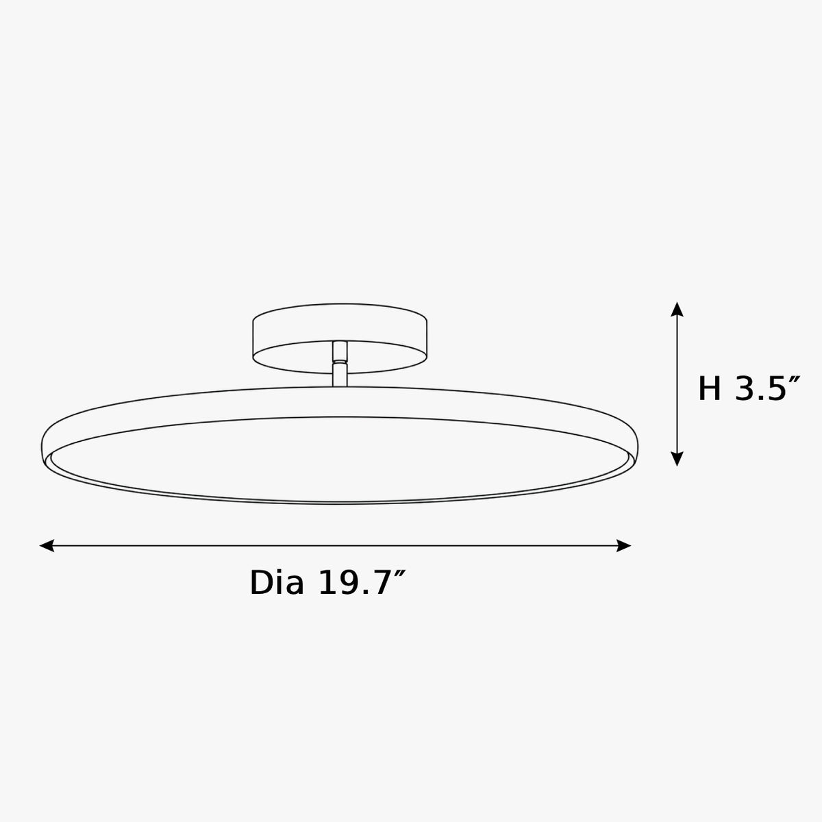 Dimensions