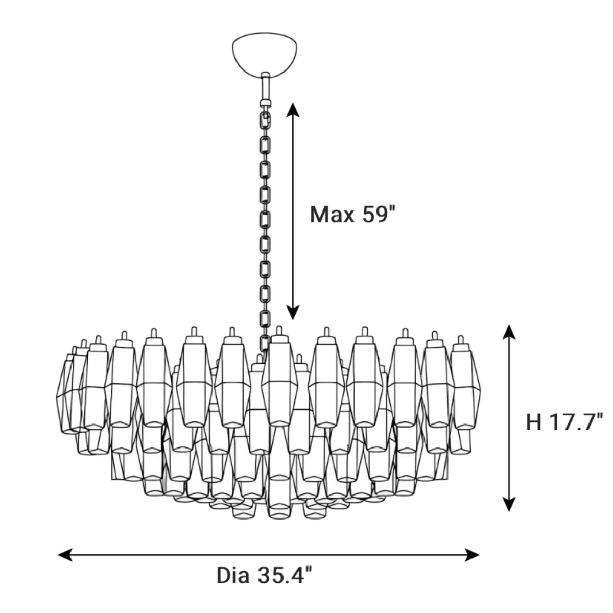 Dimensions