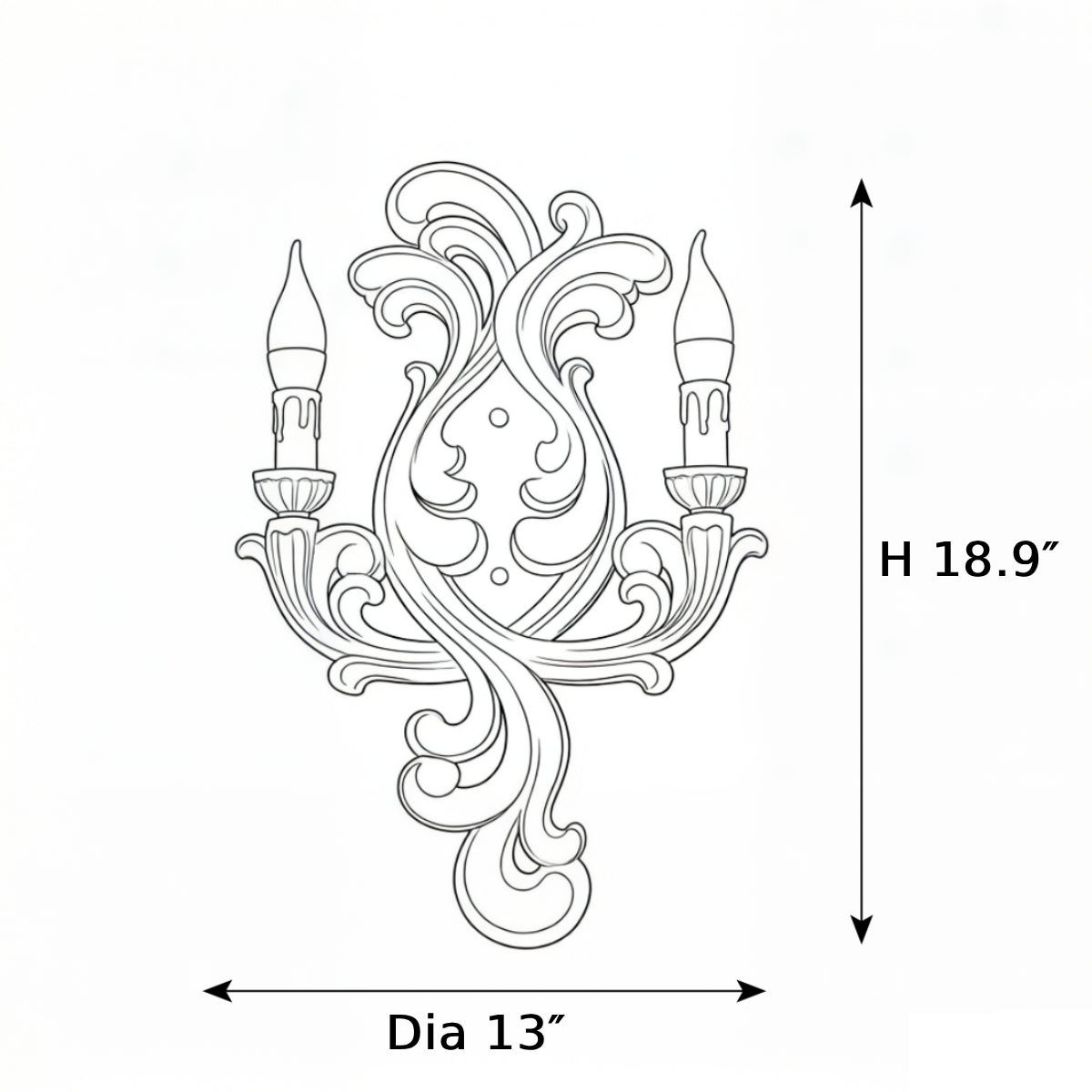 Dimensions