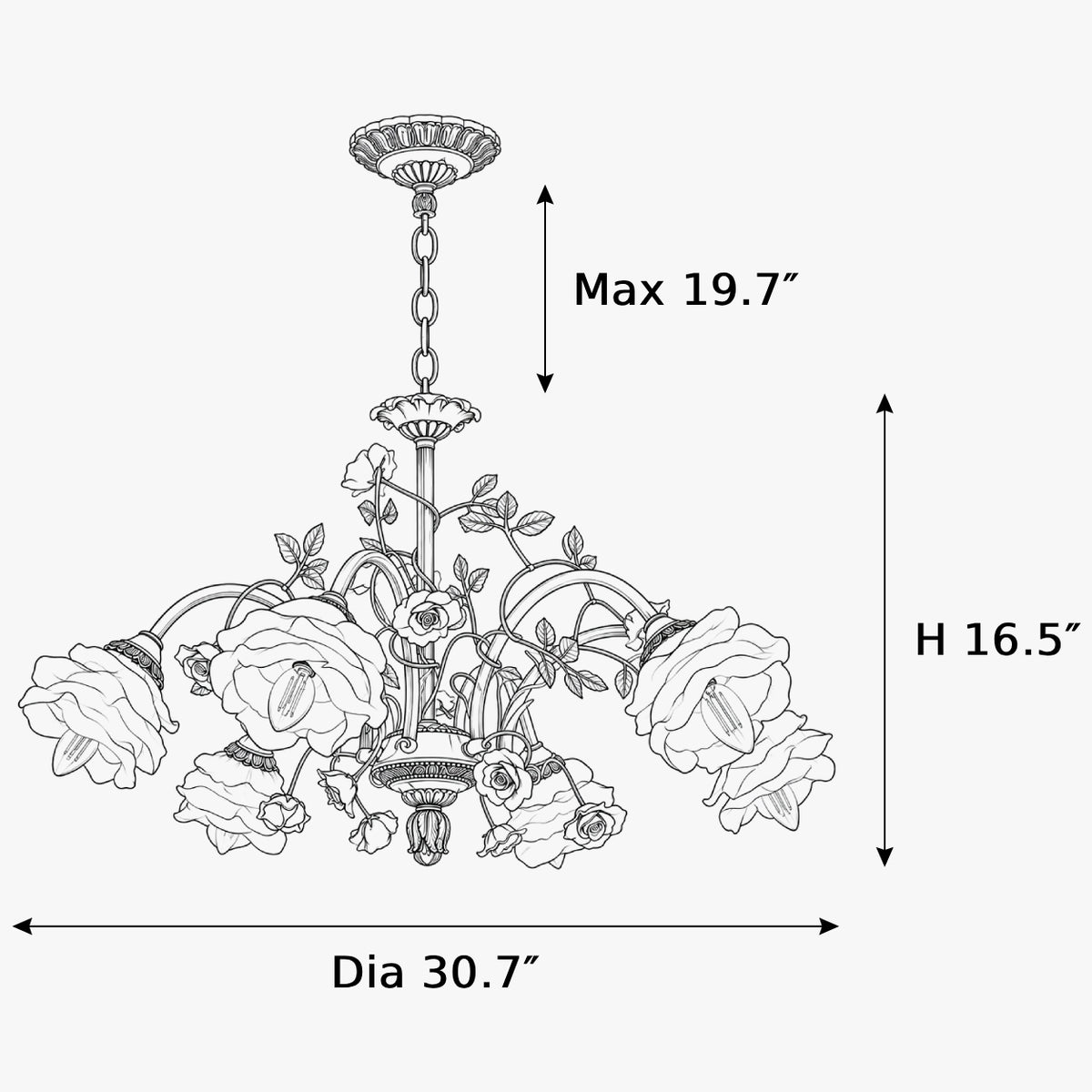Dimensions
