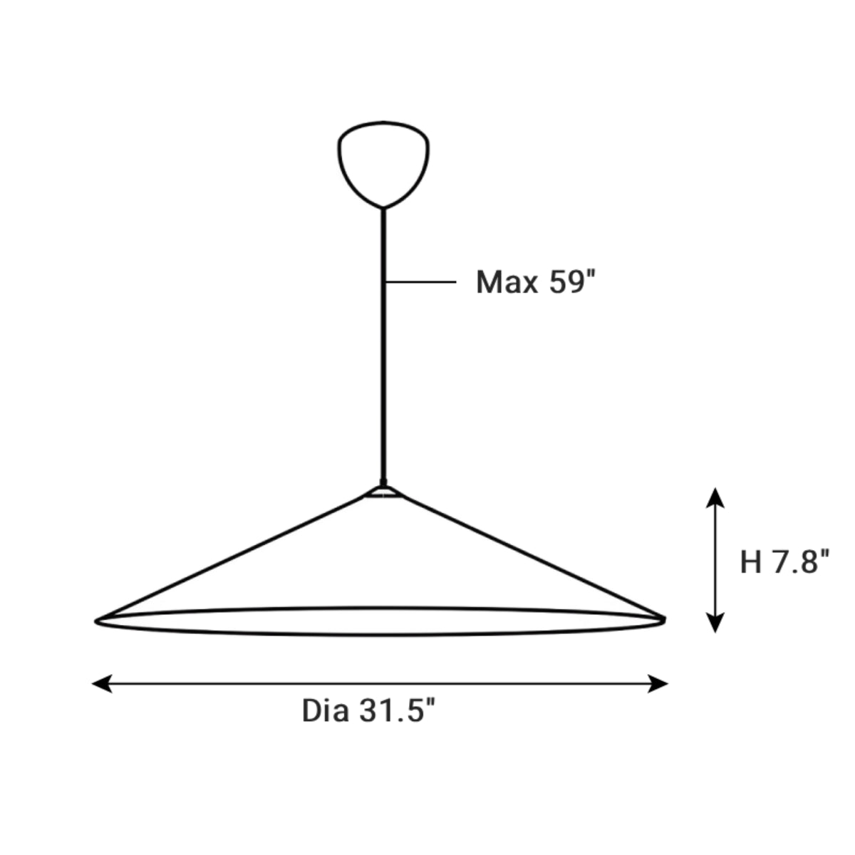 Dimensions