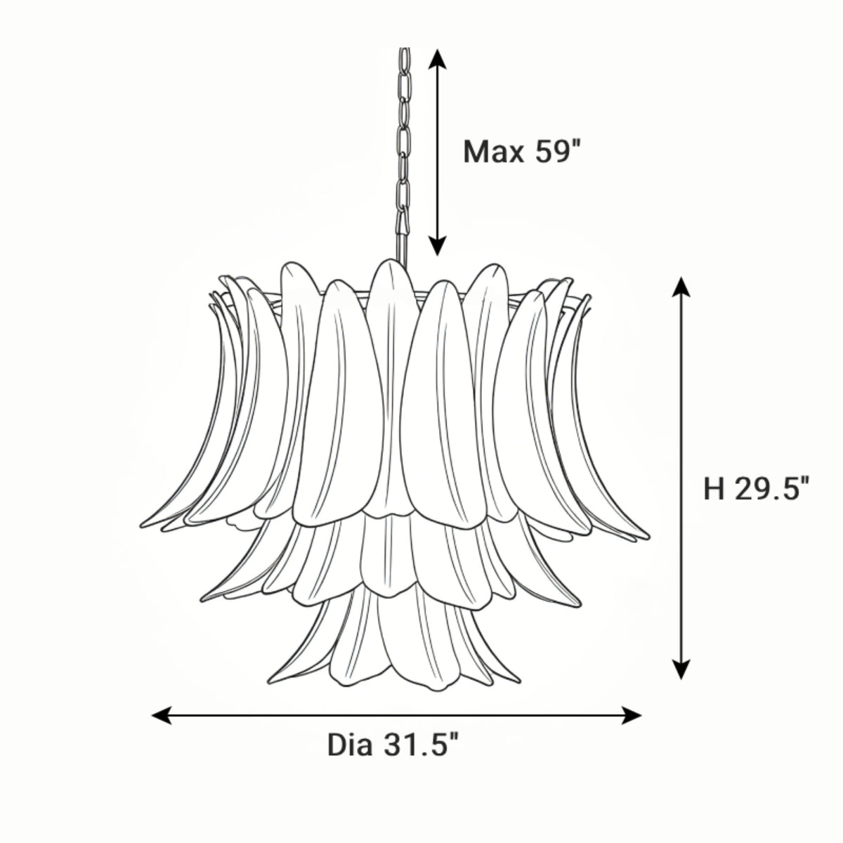 Dimensions