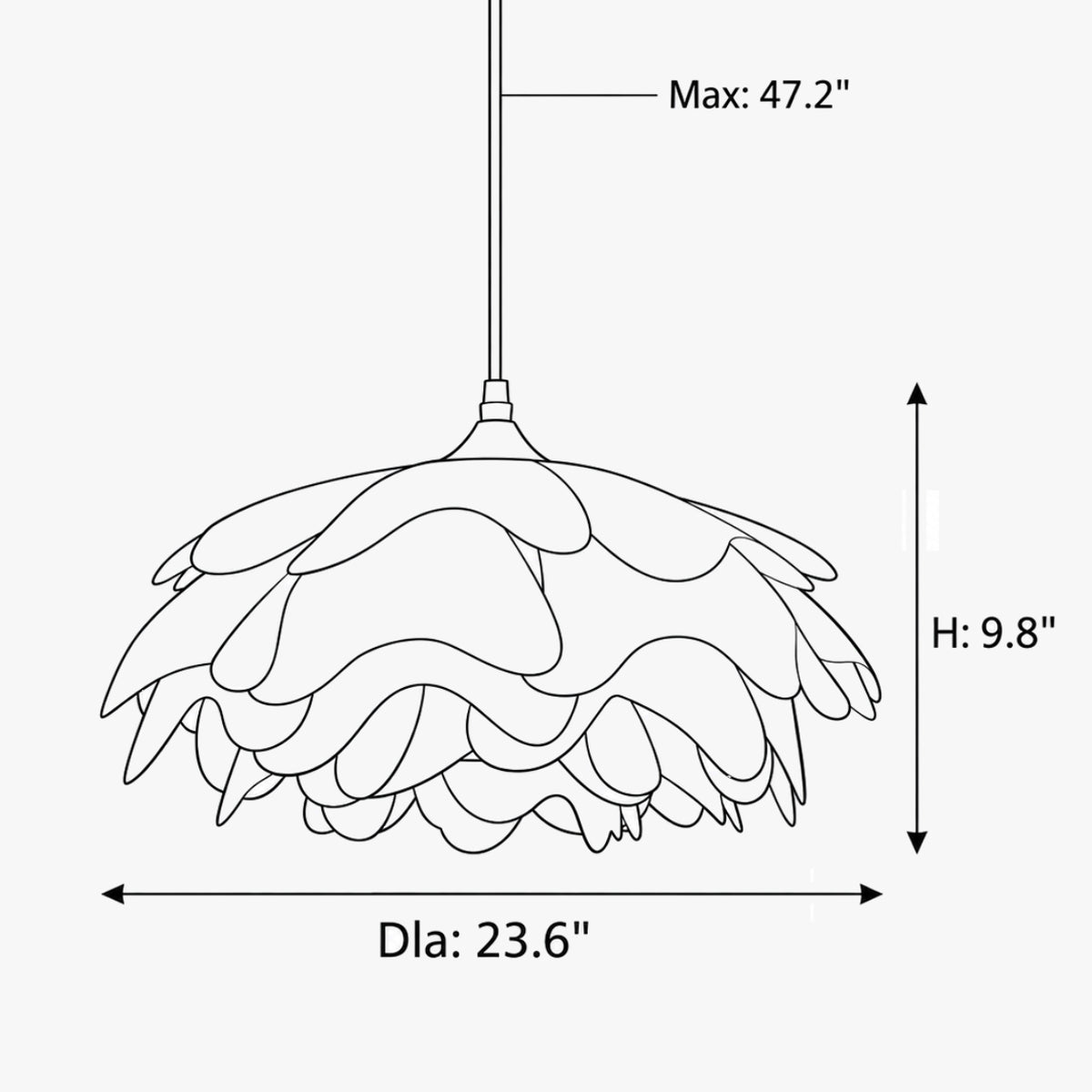 Dimensions