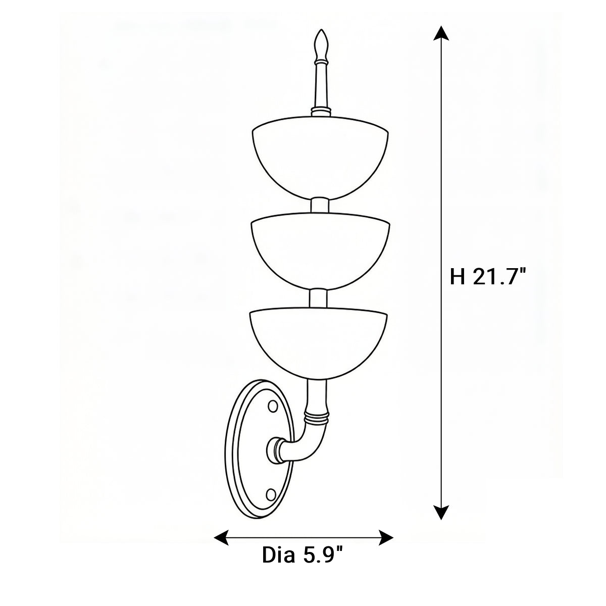Dimensions