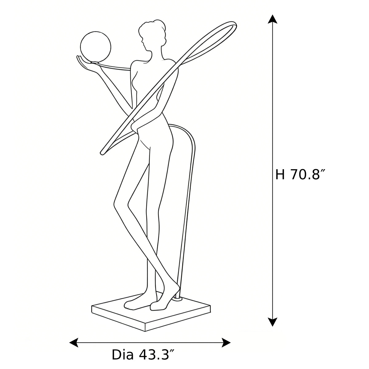 Dimensions