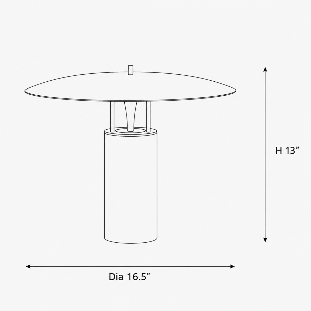 Dimensions