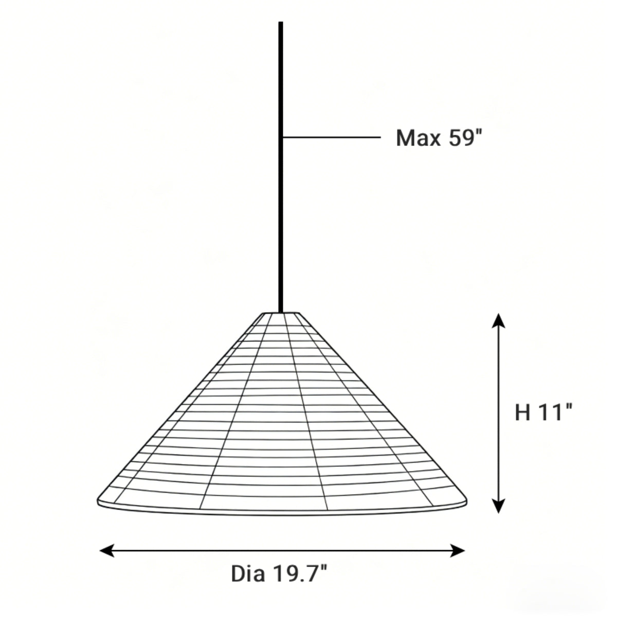 Dimensions